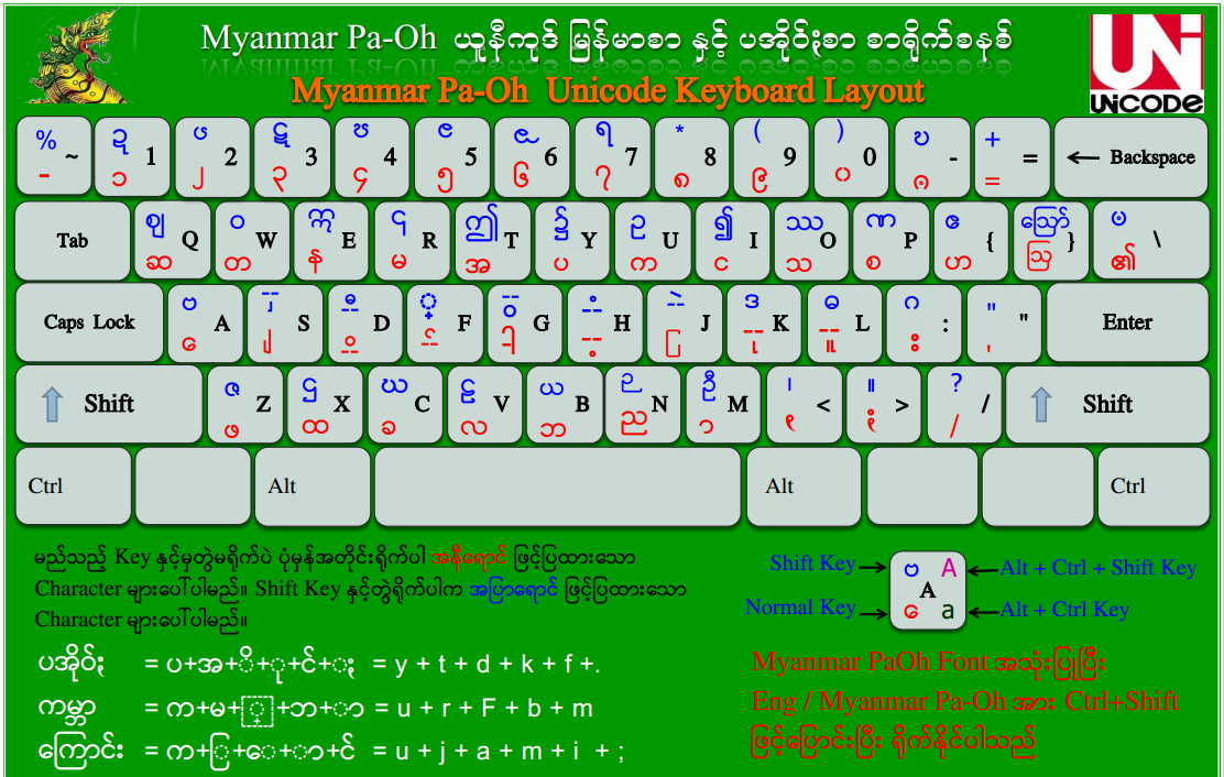Keymagic Myanmar Unicode Download - wide 9